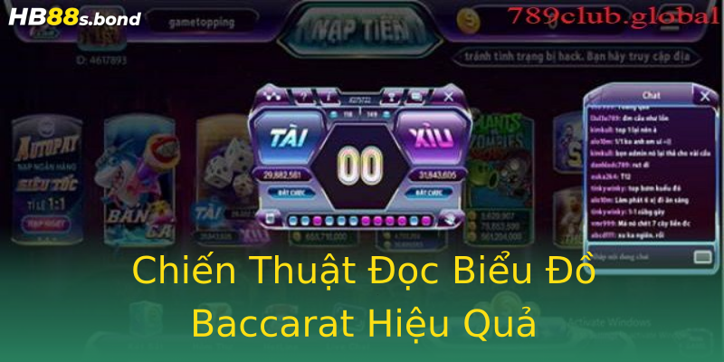 Chiến Thuật Đọc Biểu Đồ Baccarat Hiệu Quả